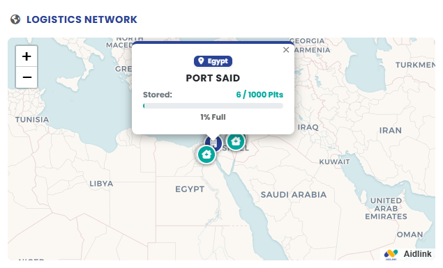 Logistics Network Map